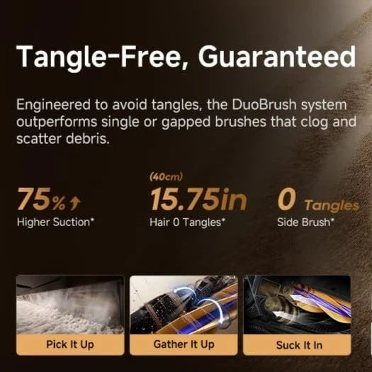 Dreame HyperStream Detangling DuoBrush 2.0 (X60 Series)