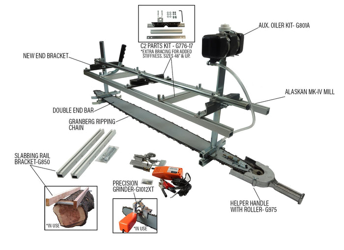 Granberg Auxiliary Oiler Kit
