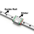 IdeaFormer 1 Pcs Y-axis Stainless Steel Linear Guide Rail with Slider Block for IR3 V2 3D Belt Printer