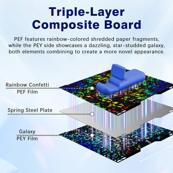 IdeaFormer-3D Rainbow Confetti PEF+Galaxy PEY Spring Steel Build Plate 335x346mm for Bambu Lab H2C
