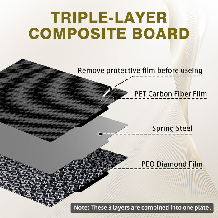 IdeaFormer Diamond PEO+Carbon Fiber PET Spring Steel Build Plate, 280×280mm for QIDI Q2 3D Printer