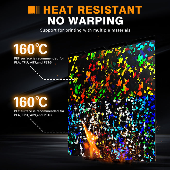 IdeaFormer Rainbow Confetti PEF+Galaxy PEY Spring Steel Build Plate, 276×293mm for Snapmaker U1 3D Printer