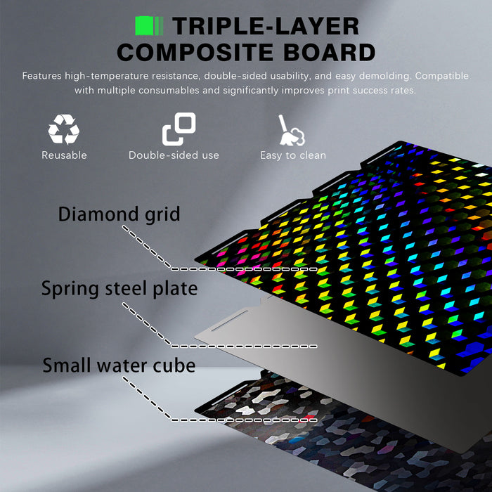 IdeaFormer Smooth Hew Glow + Water Cube PEG Spring Steel Build Plate, 276×293mm For Snapmaker U1