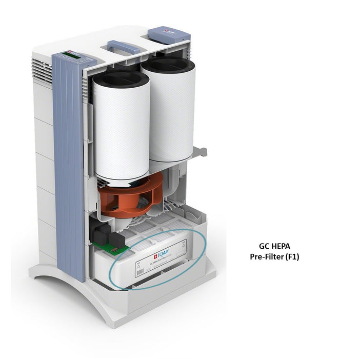 IQAir GC Series F1 Filter