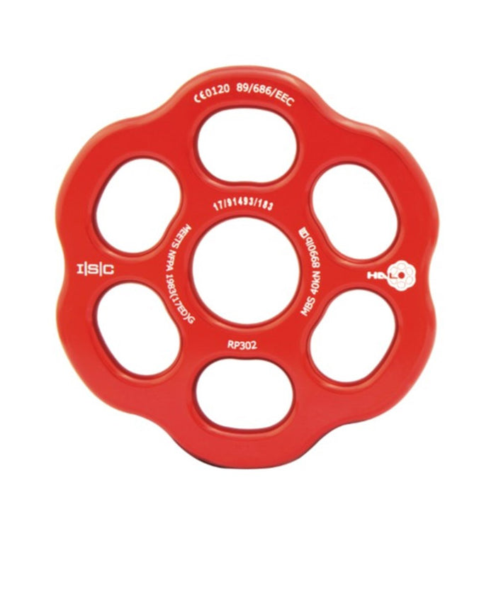 ISC Halo Rigging Plates