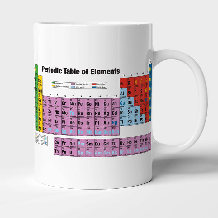 Periodic Mug