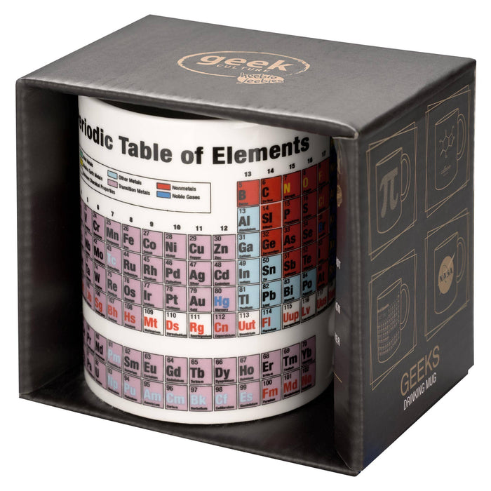 Periodic Mug