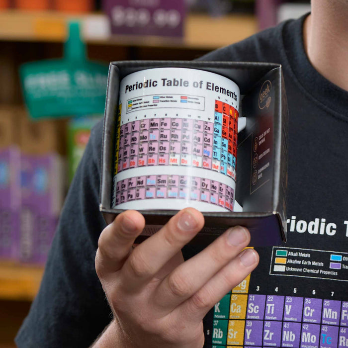 Periodic Mug