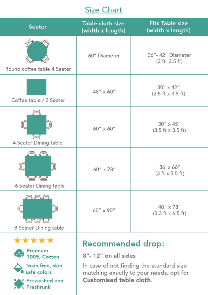 Solid Leaf Green 100% Cotton Table cloth for 4 seater, 6 seater and 8 seater dining - Leaf green