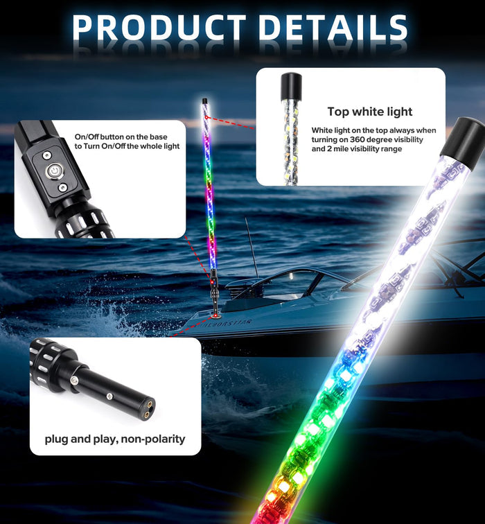 Tavaray RGB LED Boat Navigation Lights for Boats
